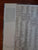 Paarl Valley 1687-1987 - Edited AG Oberholster in assosiation with Pieter van Breda