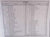 South African Railways 3'6' Gauge Wagon Drawings By Leith Paxton